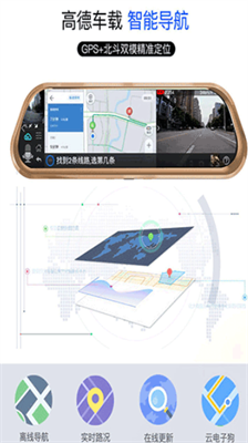 i车i生活图3