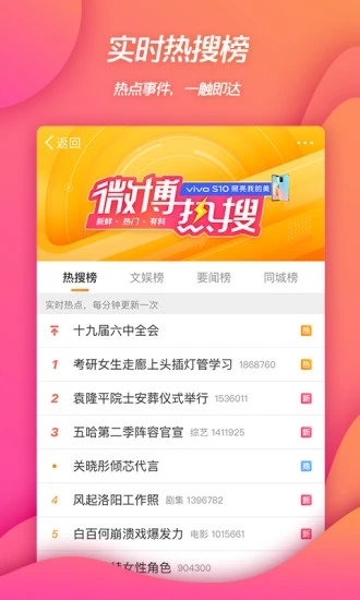 微博图3