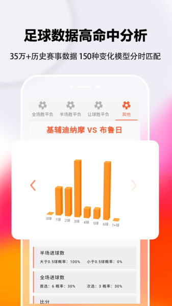 国国侃球数据分析图3