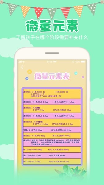 宝宝身高预测计算器图3
