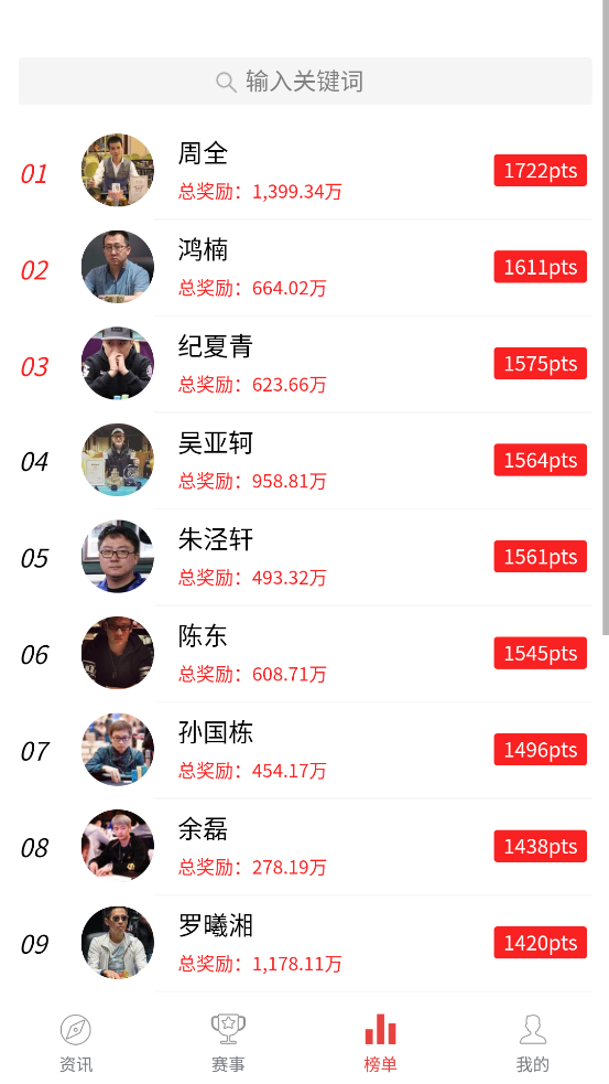 中扑网官方版图3