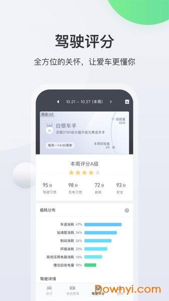 长安InCallEV图2