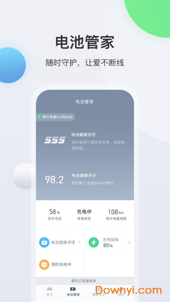 长安InCallEV图1