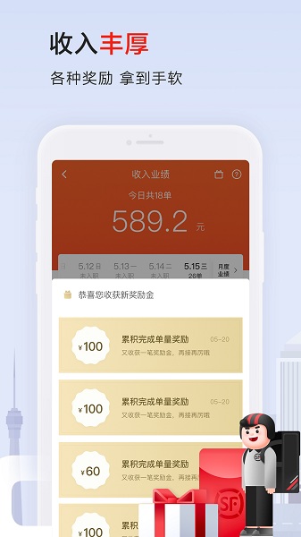 顺丰众包骑手(又名顺丰骑士)图2