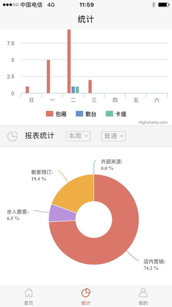 手机易订平台软件图2