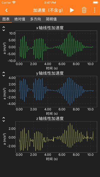 手机物理工坊中文版图1