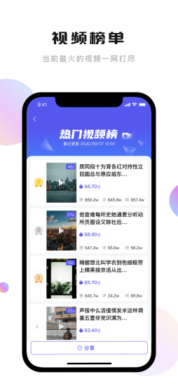 轻抖图2