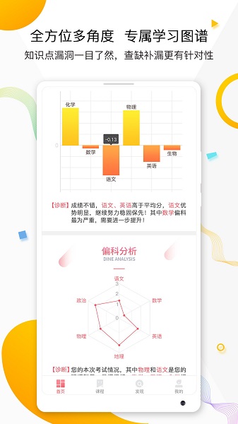 七天学堂在线查分图3