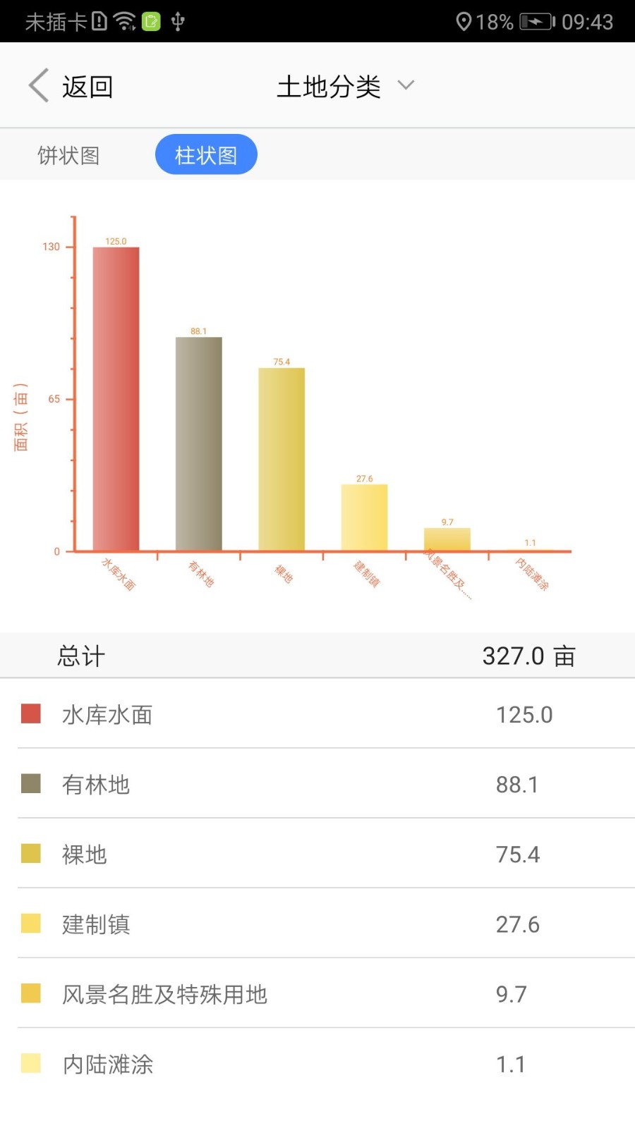陇上国土云手机客户端图2