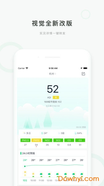 真气网手机版图1
