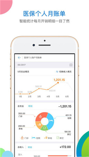 河北人社app养老认证图4