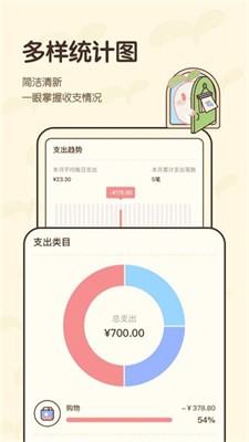 茶茶账图2
