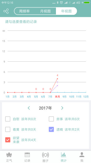 正气戒色软件图3