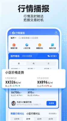 贝壳找房图3