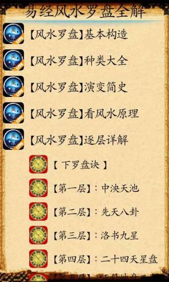 易经风水罗盘全解手机版图3