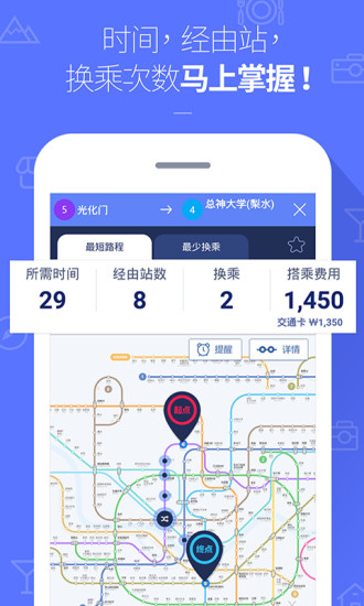 2019韩国地铁中韩版图1
