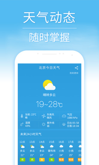 上海天气预报手机版(15日天气预报)图1