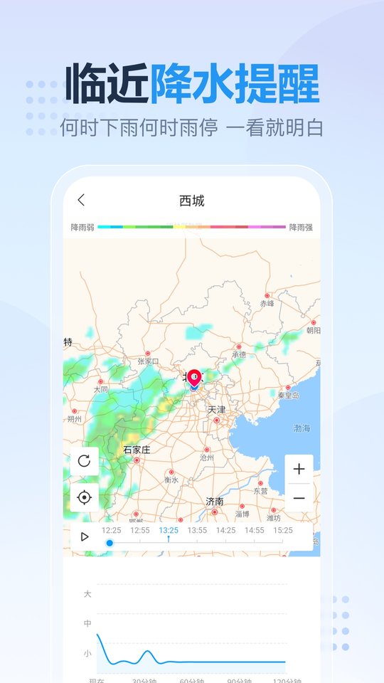 天天天气app图3