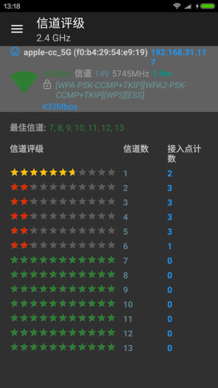 wifi分析仪客户端图2