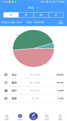 福霖记账图1