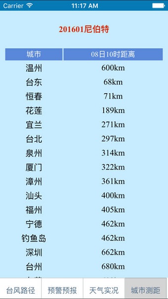 温州台风网手机版图2