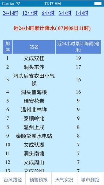 温州台风网手机版图3