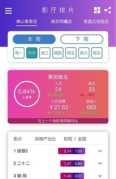 凤凰云智平台手机版图2