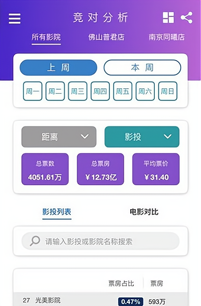 凤凰云智平台手机版图1
