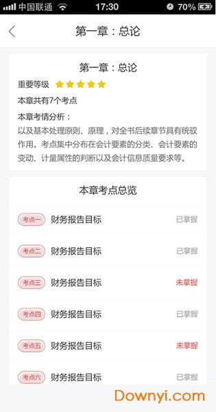 沃米易学手机版图3