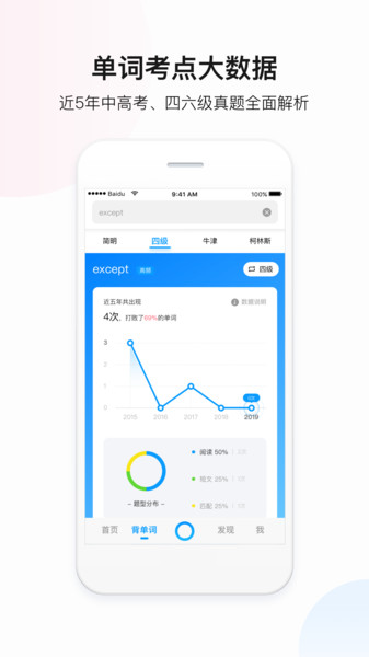 百度翻译维语翻译图2