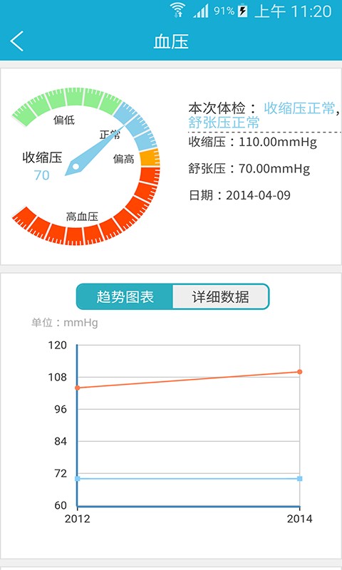 四川健康云平台图3