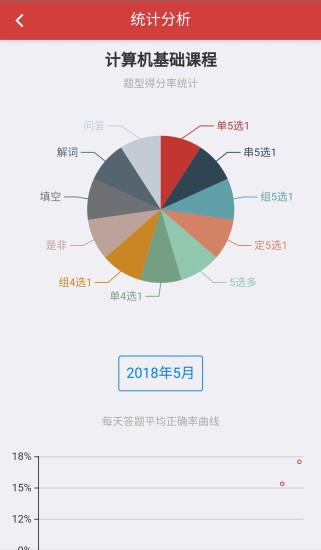 南琼考试系统手机版图4