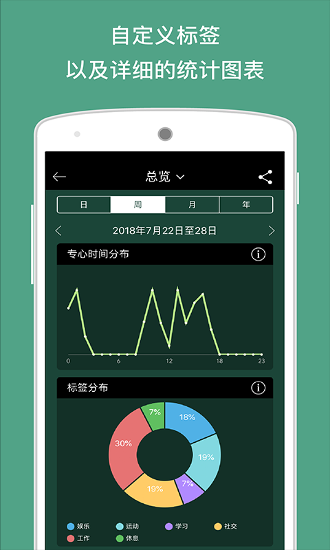 forest专注森林安装图3