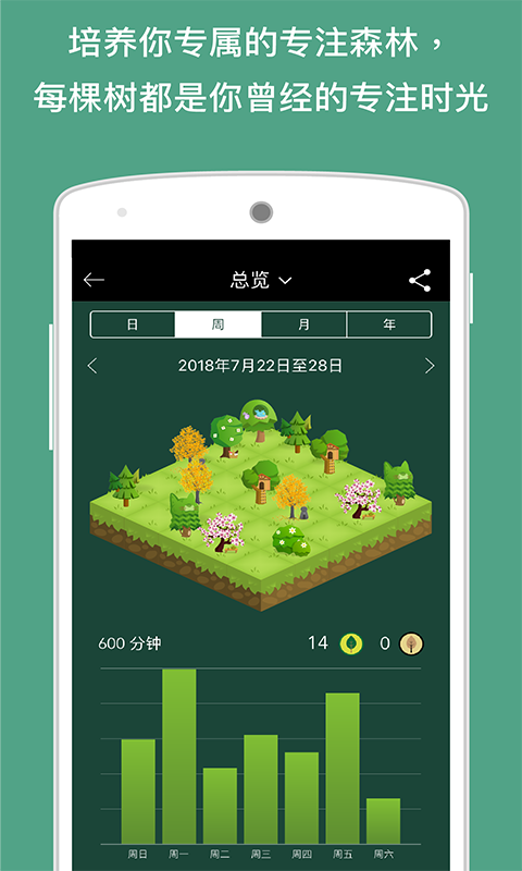 forest专注森林安装图2