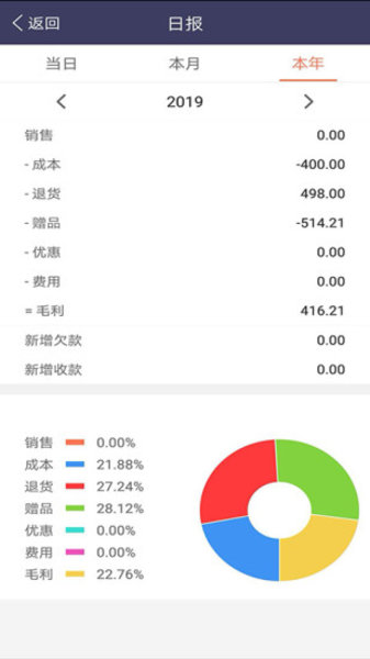 天生掌柜手机版图2