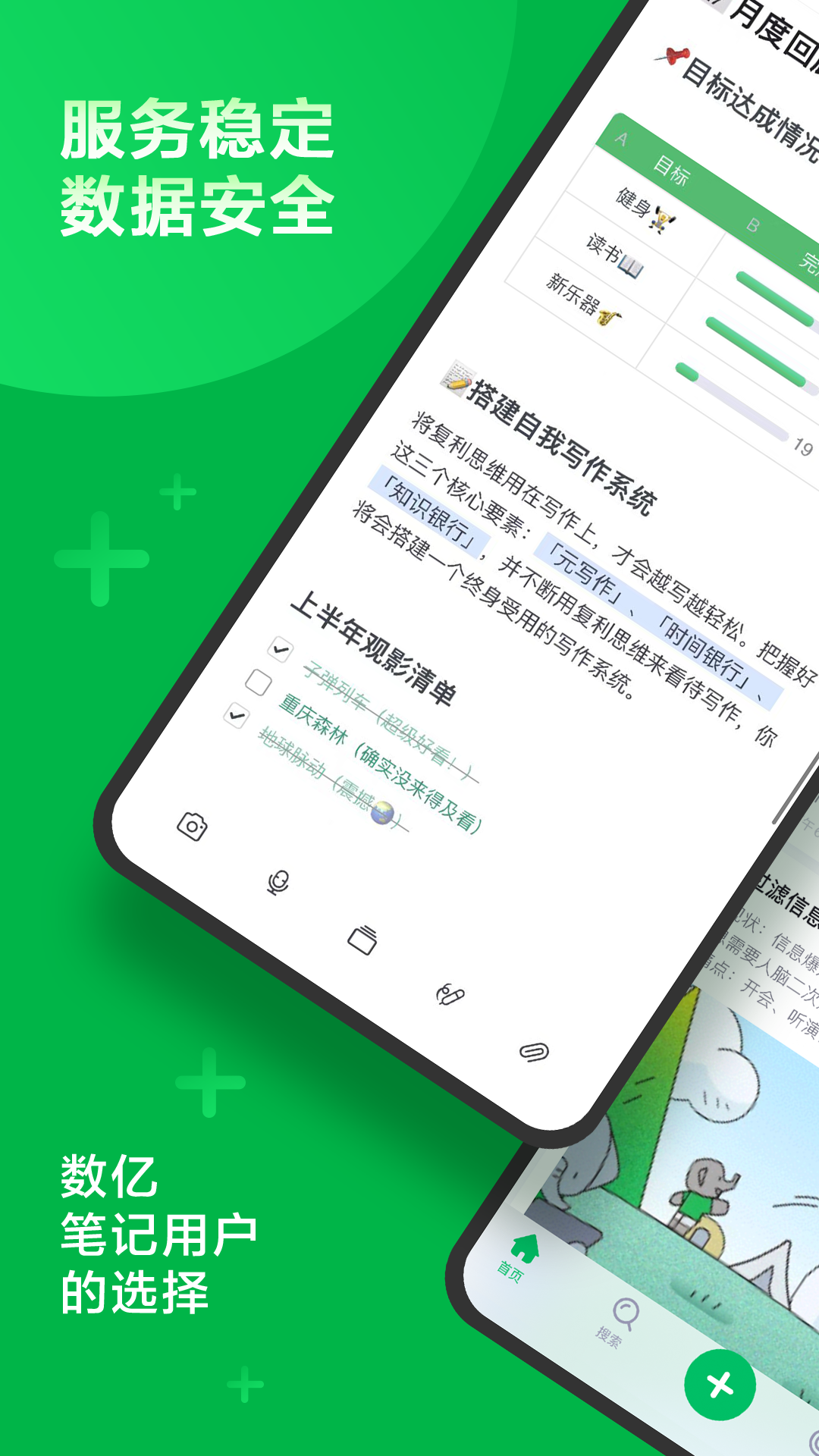 印象笔记图1