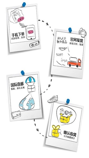 秒选官方版图3