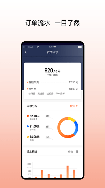阳光车主司机端app图2