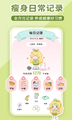 柠檬轻断食图1