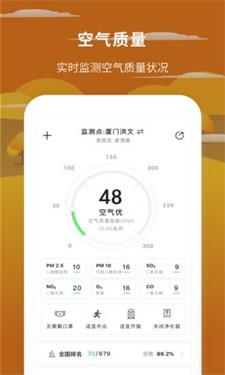 每日天气预报图1