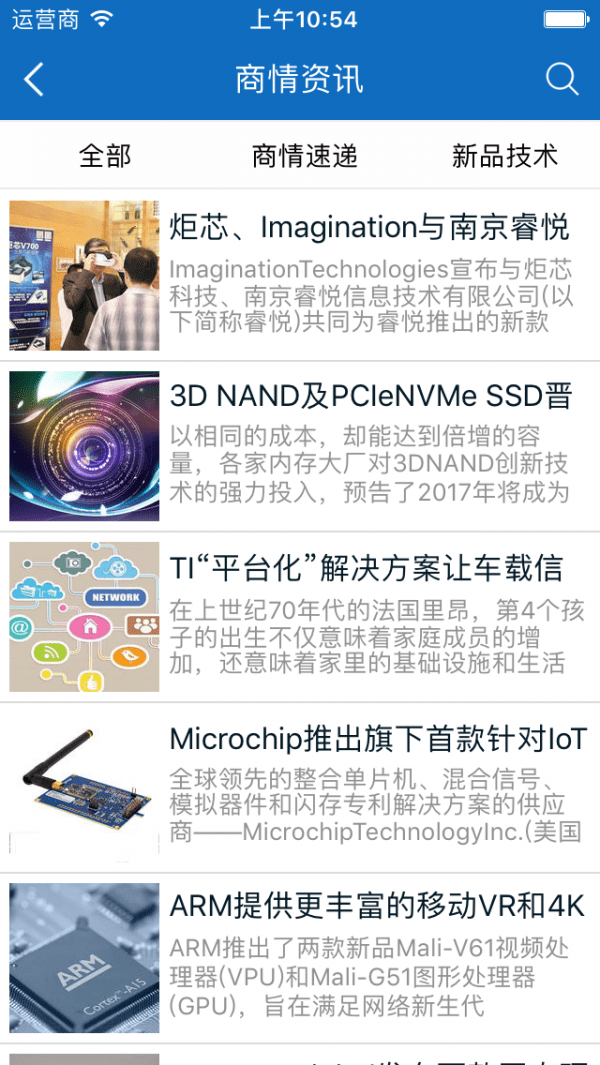 电子元件平台图2