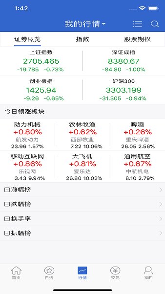 小方期权app图1