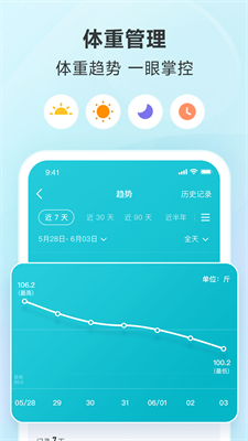 好轻图3