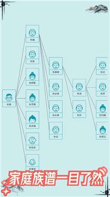 自由人生模拟破解版图4