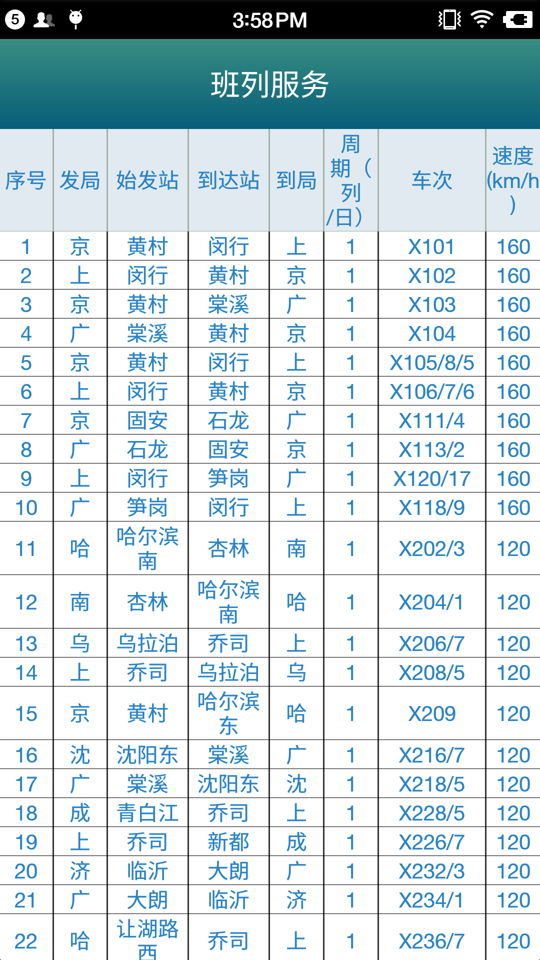 铁路95306货物追踪查询图1
