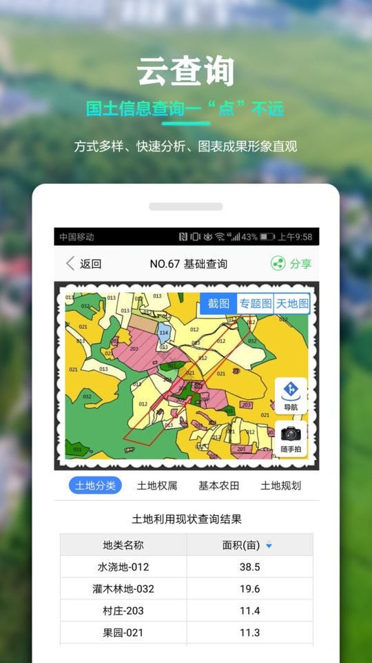 国土调查云管理版图3