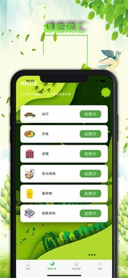 绿能碳汇图1