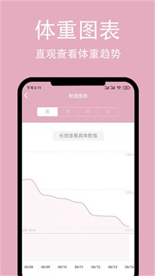 简轻体重图1