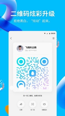 QQ图1