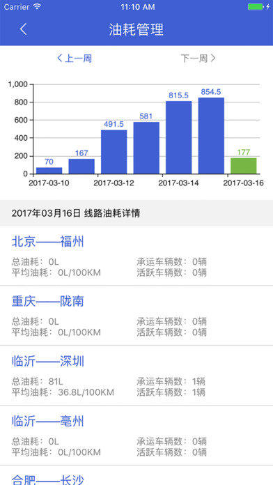 一汽解放行司机版图1